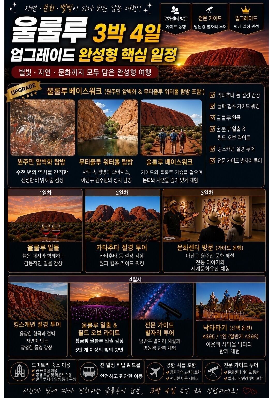 🔭별빛투어｜울룰루 3박4일•도미토리｜킹스캐년·카타추타·일출·일몰·필드오브라이트·베이스워크 상세 이미지 1