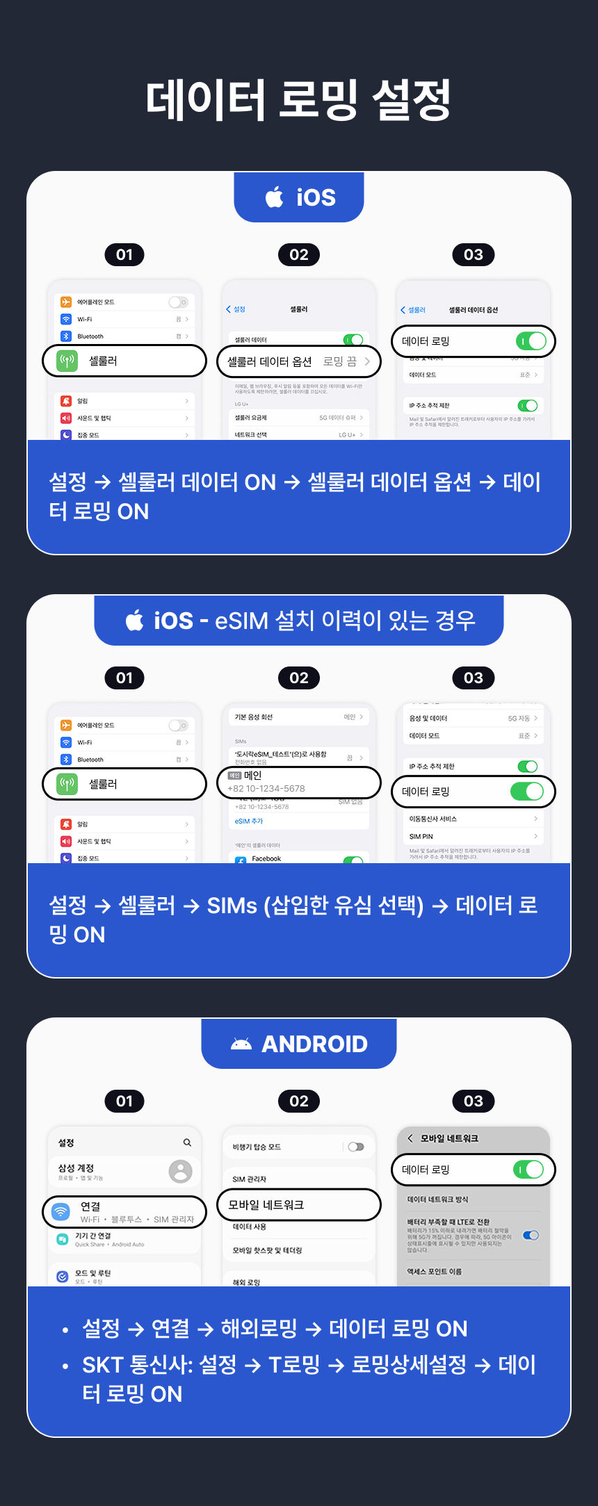 [유럽 유심] 독일 영국 스페인 50개국 데이터 통화 유심칩 인천공항 수령 상세 이미지 9