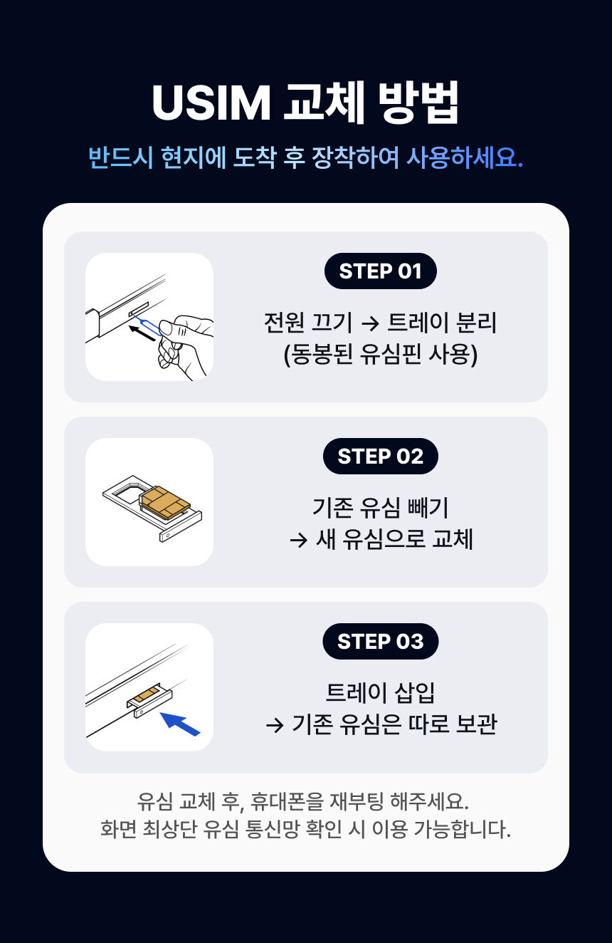 [호주 뉴질랜드 유심] 데이터 무제한 호주 뉴질랜드 시드니 유심칩 인천공항 수령 상세 이미지 8