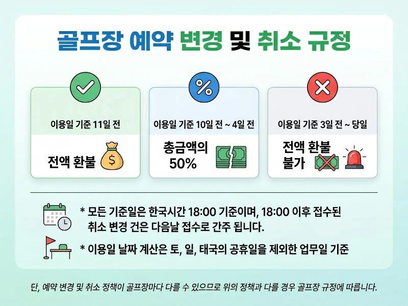 [태국 방콕] 카스카타 골프 클럽 (그린+카트+캐디) 상세 이미지 10