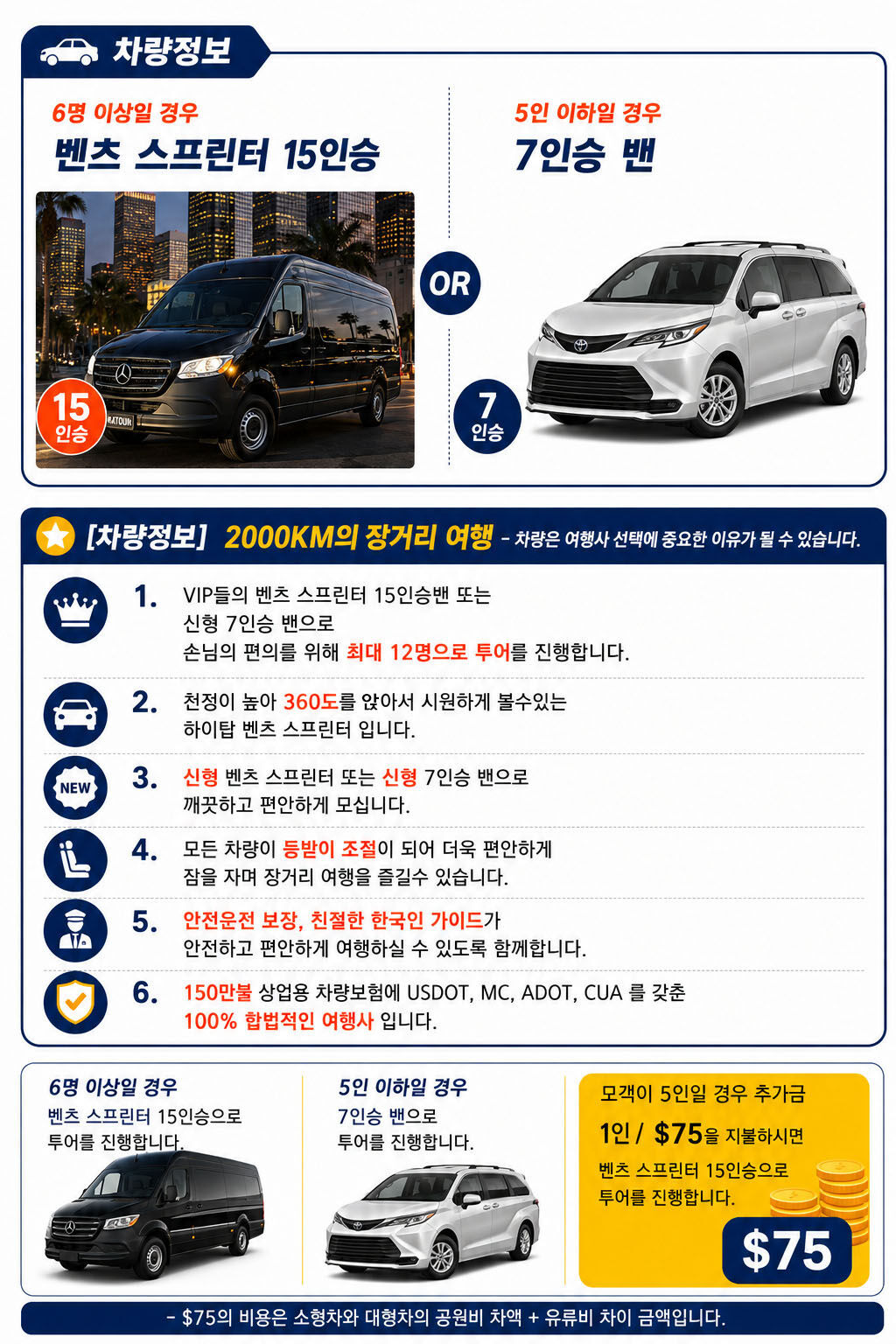 LA출/도착[2박3일] 신형벤츠+캐리어OK+고급호텔-그랜드캐년+핵심캐년(브라이스 포함) 상세 이미지 10