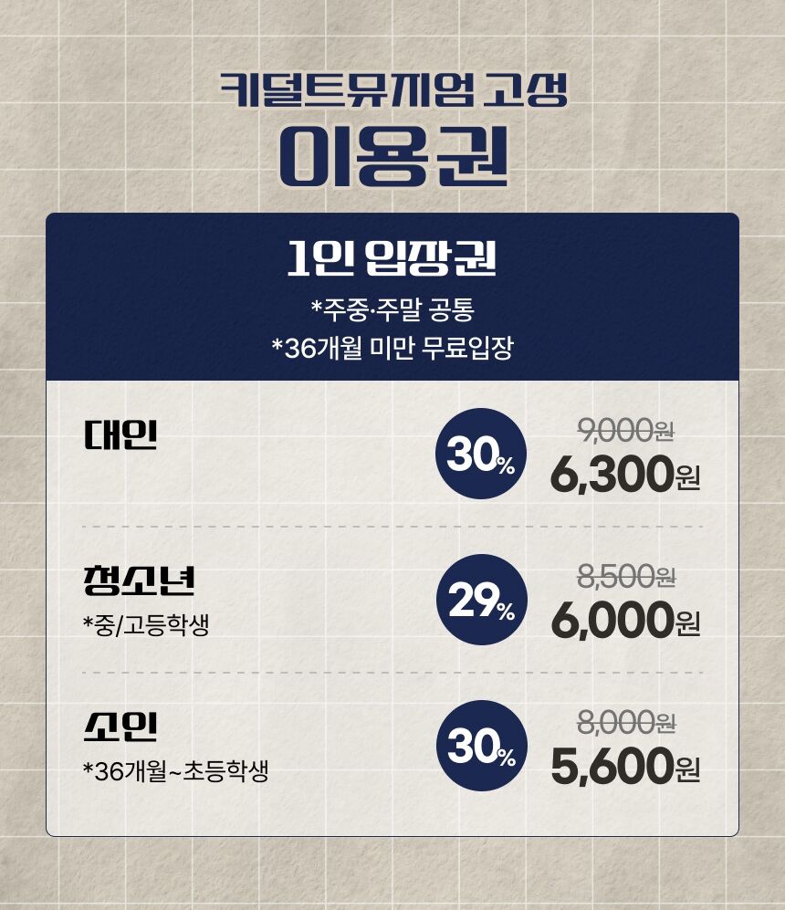 [고성가볼만한곳] 키덜트뮤지엄 고성 입장권 상세 이미지 5