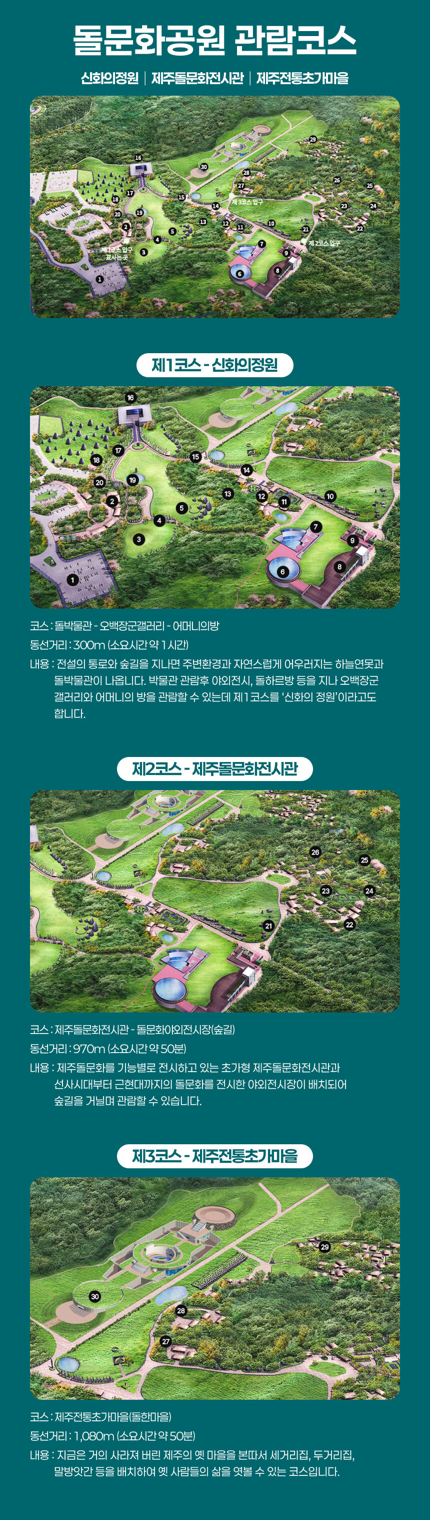 [제주] 돌문화공원 상세 이미지 7