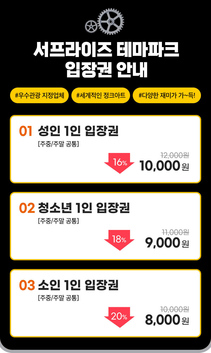 [제주] 서프라이즈테마파크 입장권 상세 이미지 6
