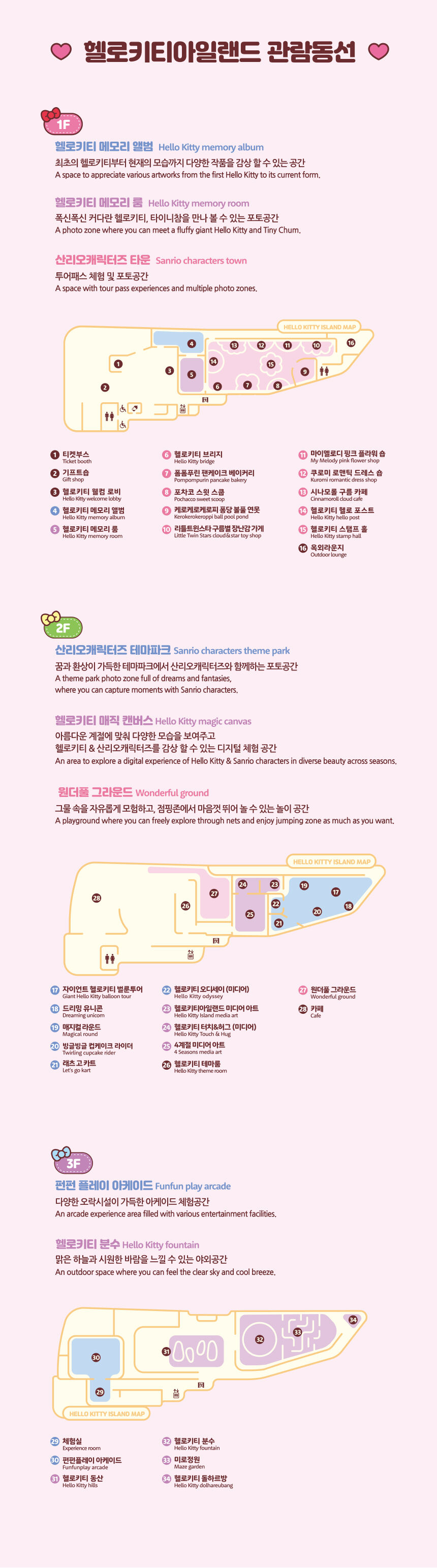 [제주] 헬로키티아일랜드 입장권 상세 이미지 7
