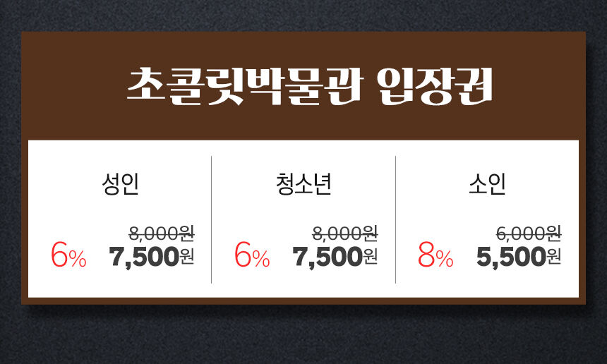 [제주] 초콜릿박물관 상세 이미지 4