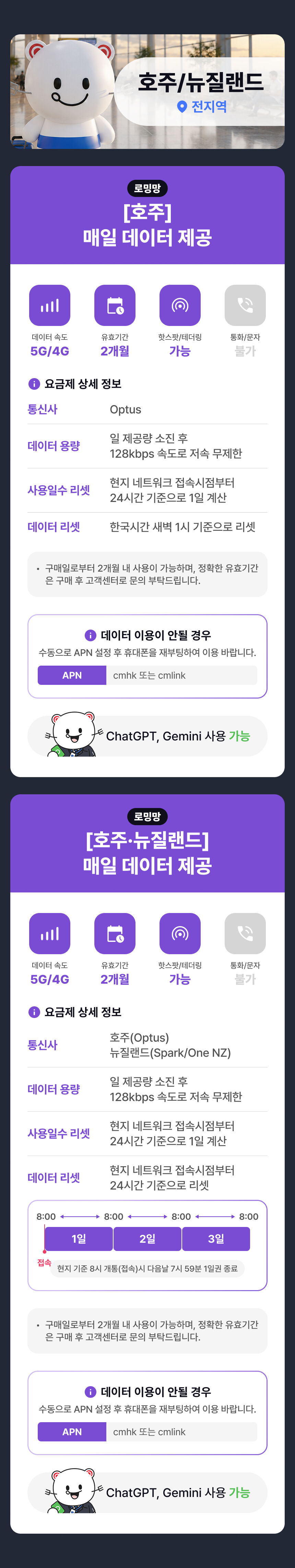 [호주 뉴질랜드 유심] 데이터 무제한 호주 뉴질랜드 시드니 유심칩 인천공항 수령 상세 이미지 5
