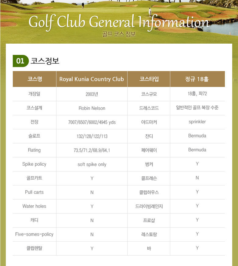 투어·티켓 상품 상세 이미지 3