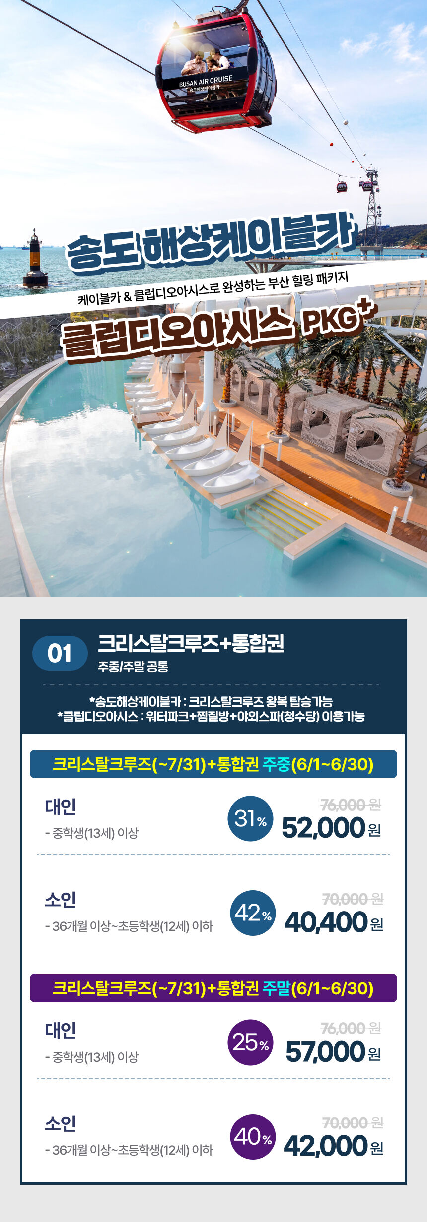[부산] 송도해상케이블카+클럽디오아시스 프리미엄PKG 상세 이미지 5