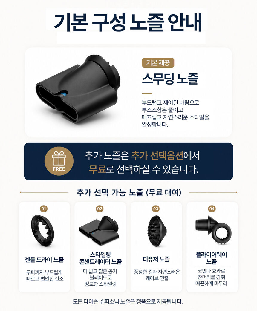 110V 다이슨 드라이기 슈퍼소닉 1일 일본 대만 괌 하와이 미국 상세 이미지 3