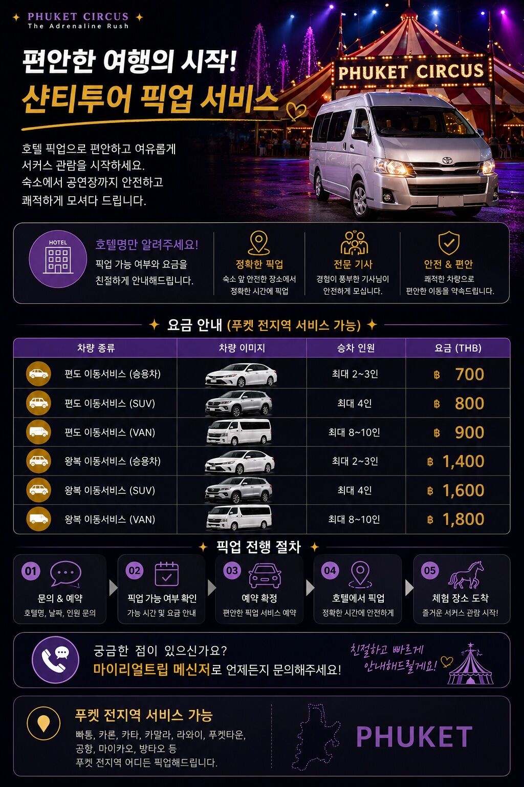 ✨ [푸켓] 푸켓 서커스(구 아쿠아 서커스) | 실내 공연 · 가족여행 · 야간 쇼 상세 이미지 9