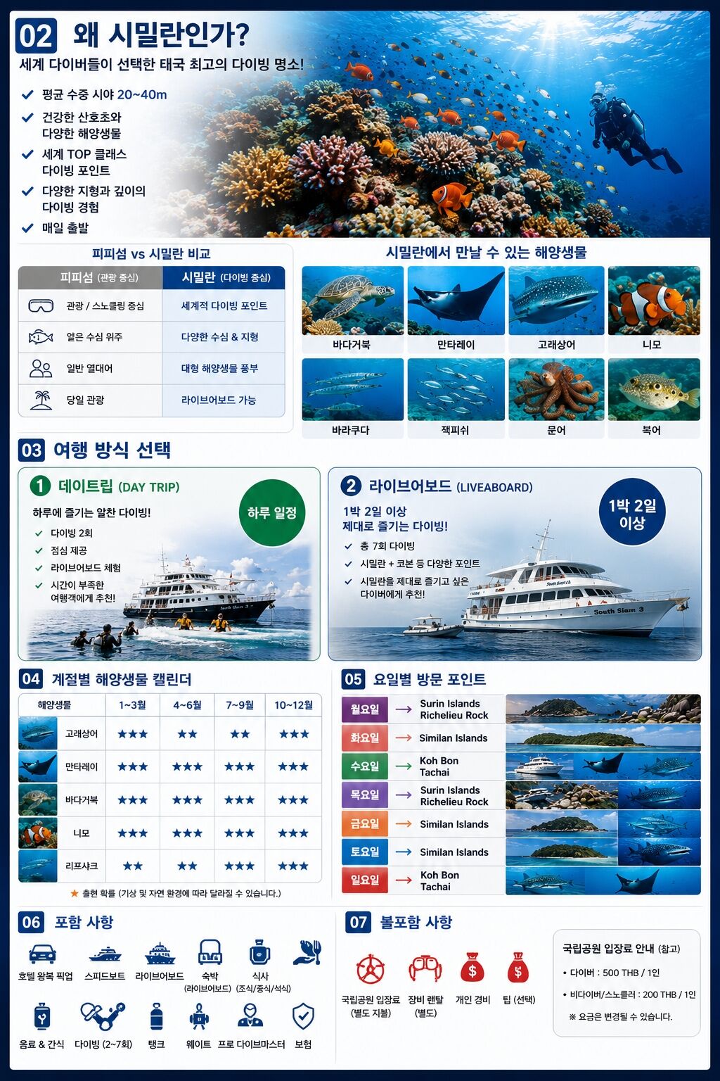 투어·티켓 상품 상세 이미지 2