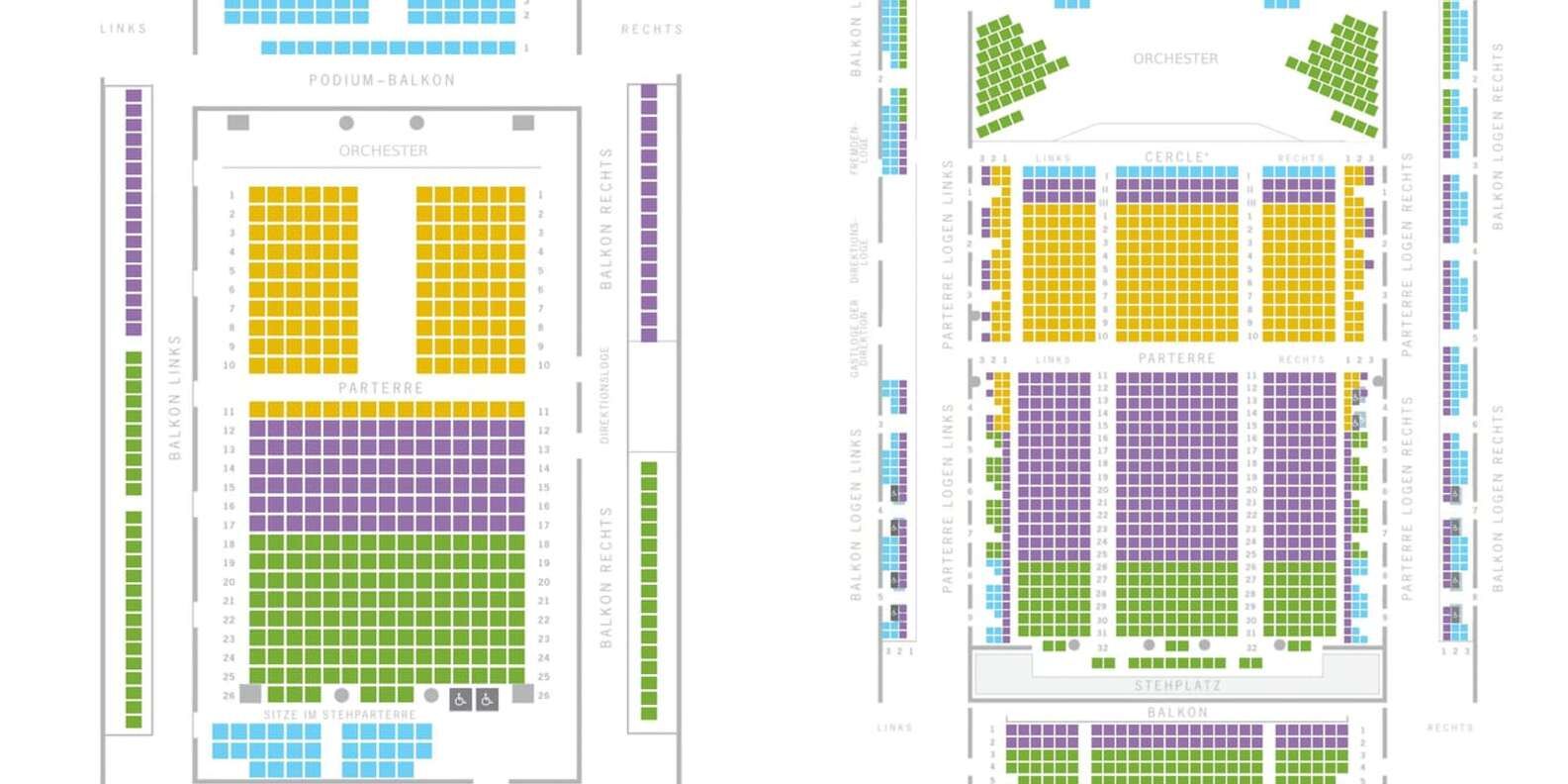 section