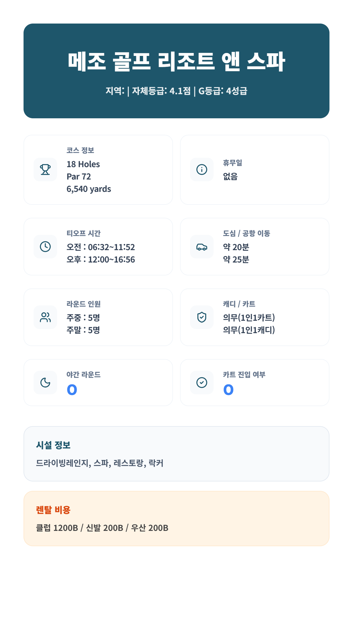 [태국 치앙마이] 메조 골프 리조트 앤 스파 (그린+카트+캐디) 상세 이미지 3