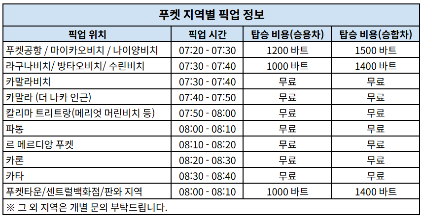 🚓픽업 안내