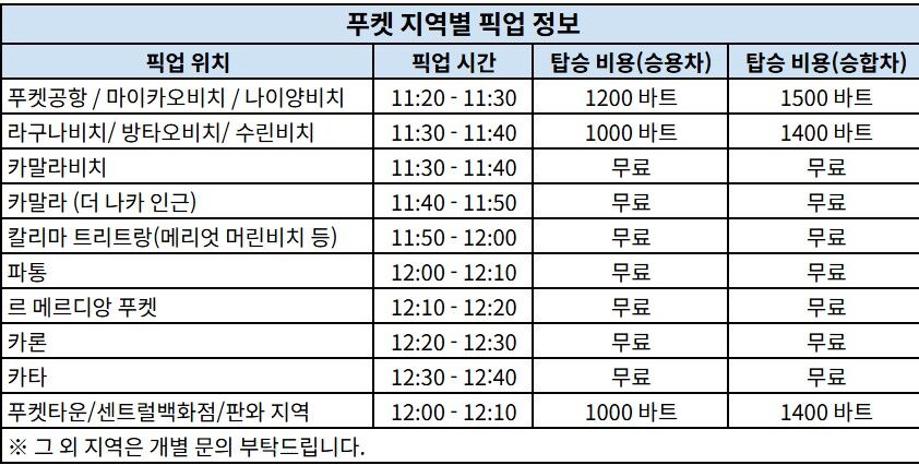 픽업 샌딩 비용 안내