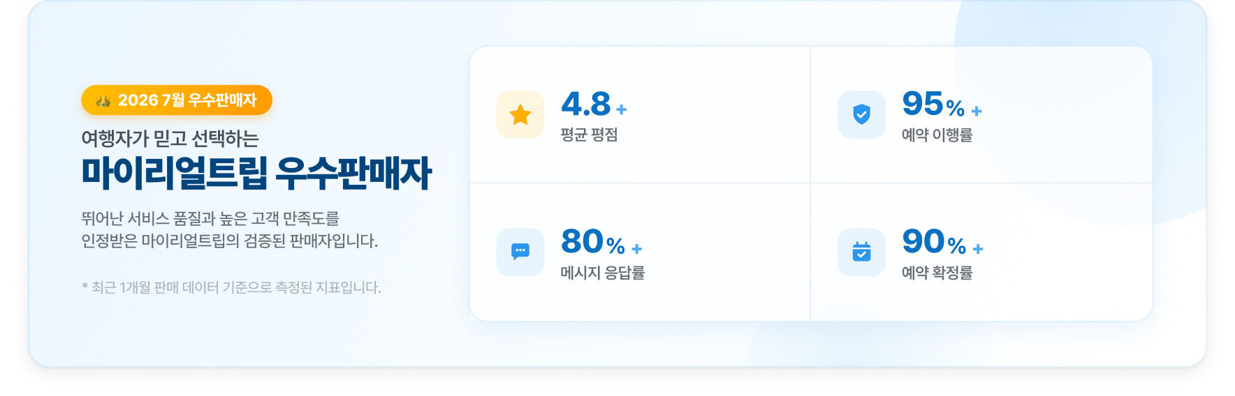 7월 우수판매자