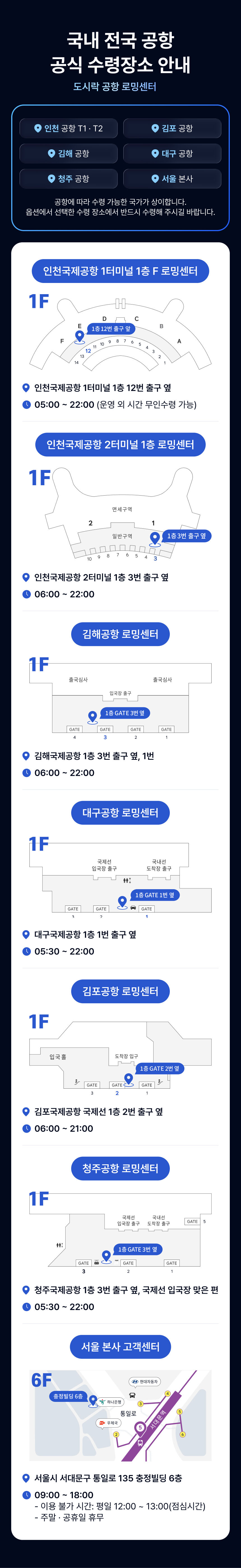 [괌 사이판 유심] 데이터 무제한 괌 유심칩 인천공항 수령 상세 이미지 10