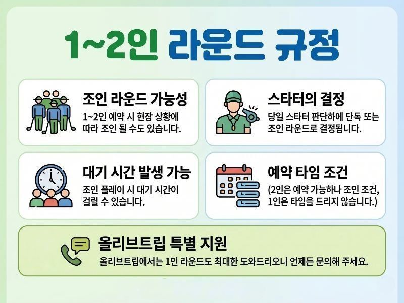 [태국 치앙마이] 치앙마이 하이랜드 골프 앤 스파 리조트 (그린+카트+캐디) 상세 이미지 8