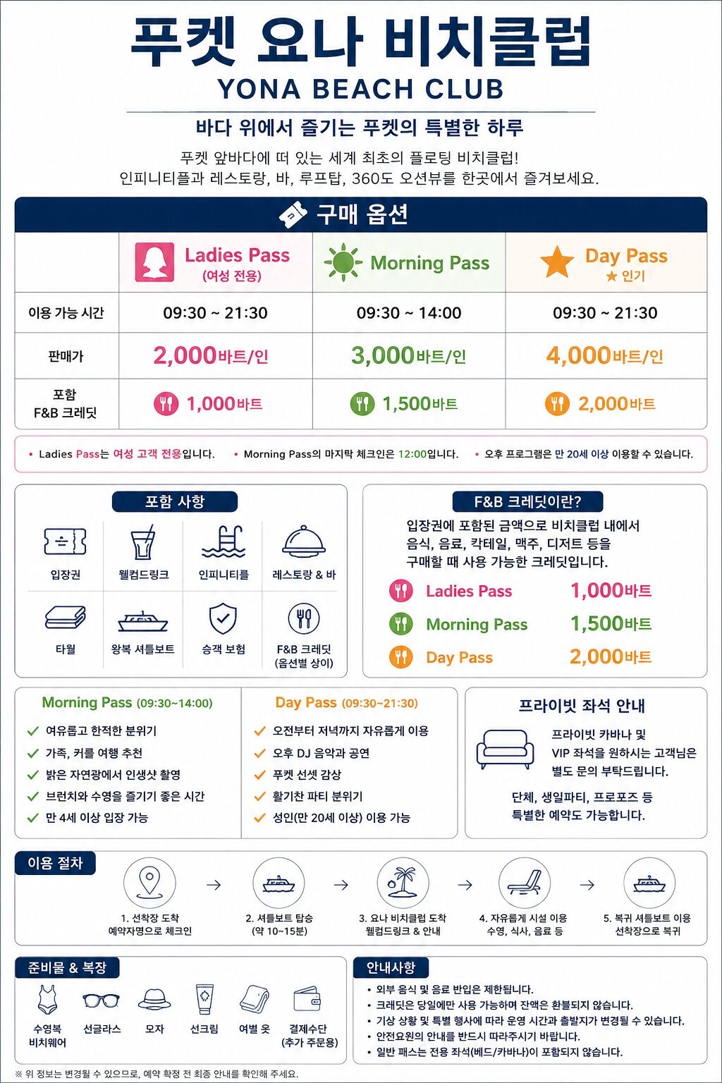 ✨ <푸켓> 요나 비치클럽 입장권|플로팅 비치클럽 & F&B 크레딧 포함 상세 이미지 1