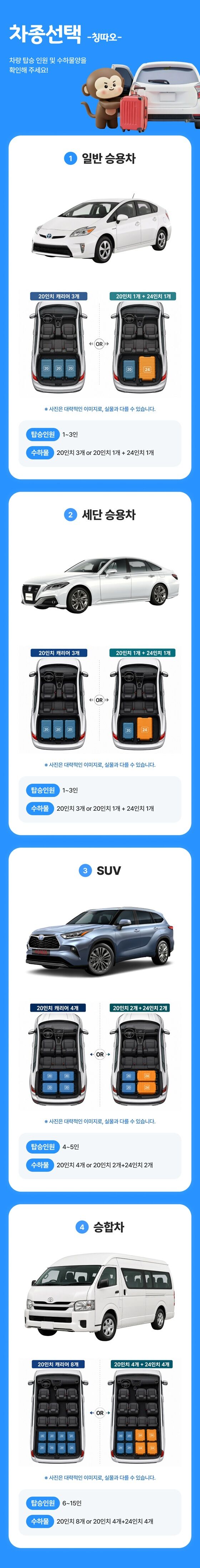 [칭다오] 공항-시내 프라이빗 픽업/샌딩 서비스 (편도) 상세 이미지 3