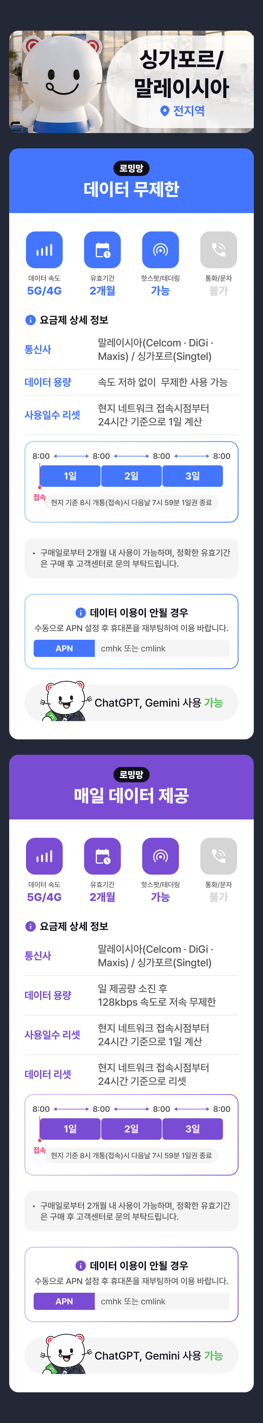 싱가포르 말레이시아 유심 도시락USIM 공항수령 데이터무제한 쿠알라룸푸르 코타키나발루 상세 이미지 5