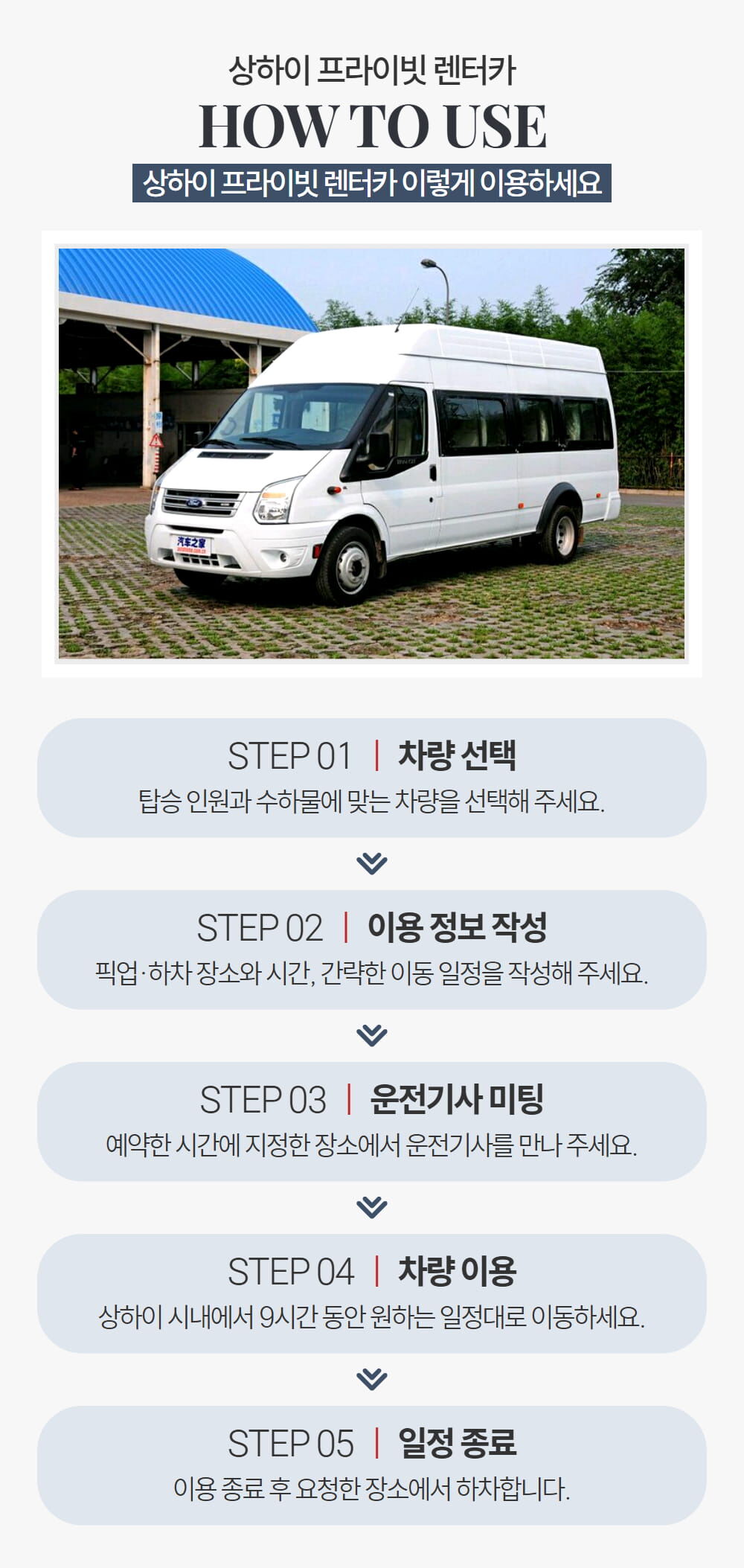 [한국어 투어사] 상하이 프라이빗 렌트카 상세 이미지 5