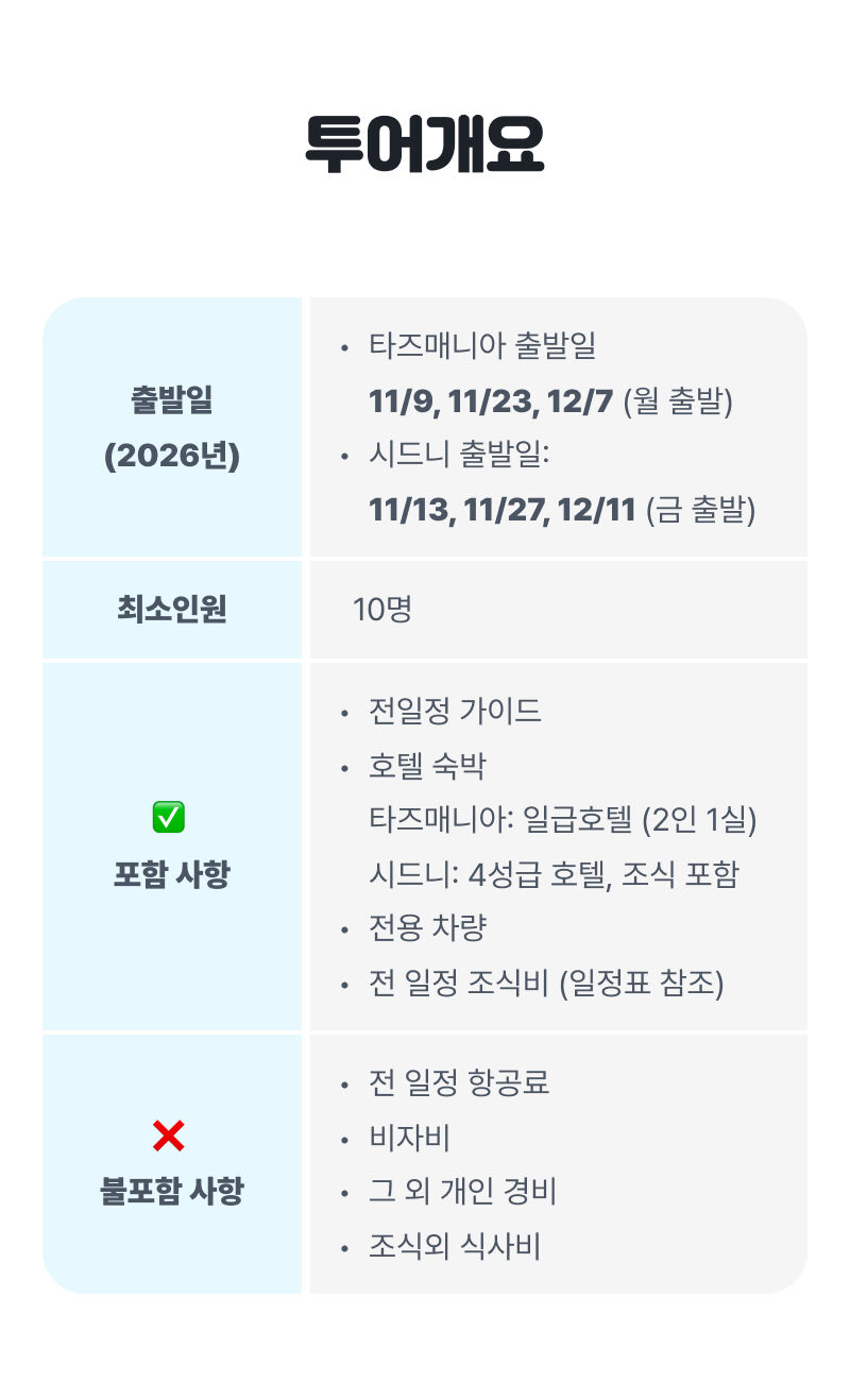 타즈매니아 & 시드니 가이드 패키지 투어 상세 이미지 3