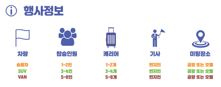 [최저가보장] 나트랑 공항 픽업 샌딩 단독 프라이빗 (추가요금NO 지연대기 편도 깜란) 상세 이미지 6
