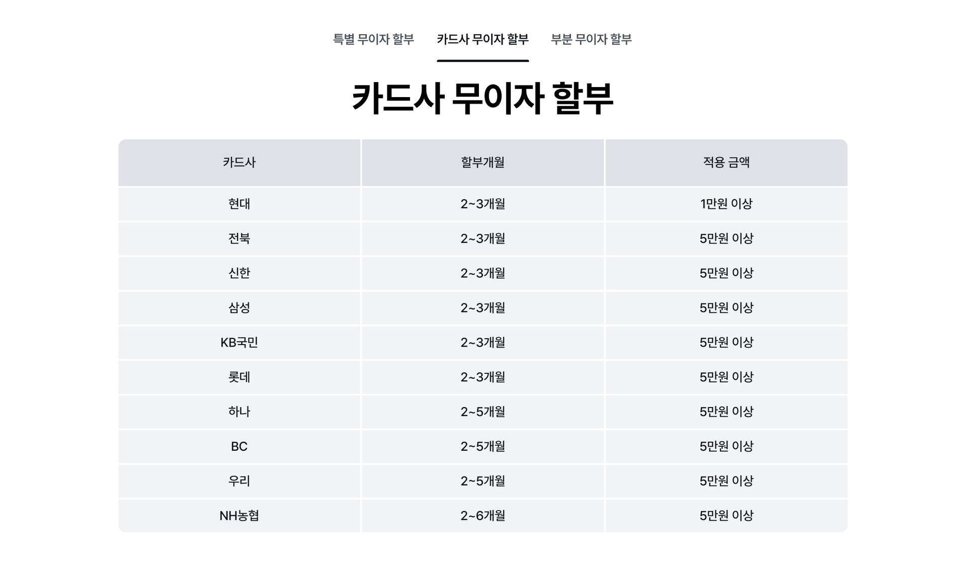 PC_무이자_2.jpg