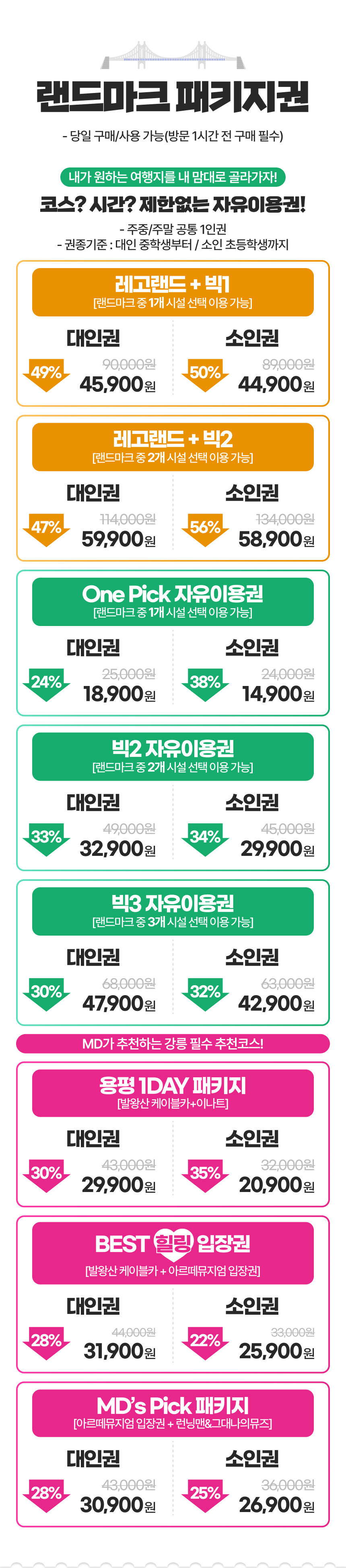 [강원] 랜드마크 패키지 이용권 상세 이미지 5