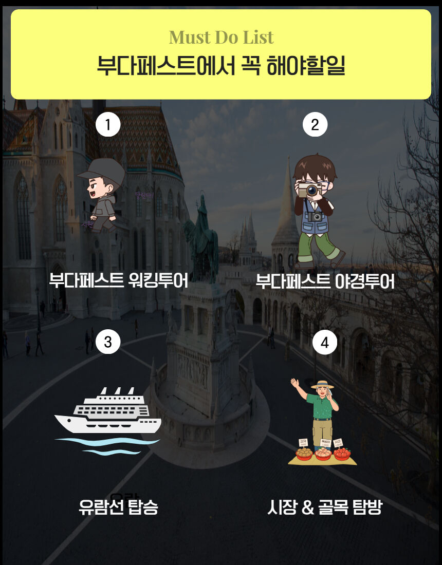 부다페스트 워킹투어 | 스마일맨의 4시간 핵심 역사투어 | 시내투어 | 웃다가배우는투어 상세 이미지 36