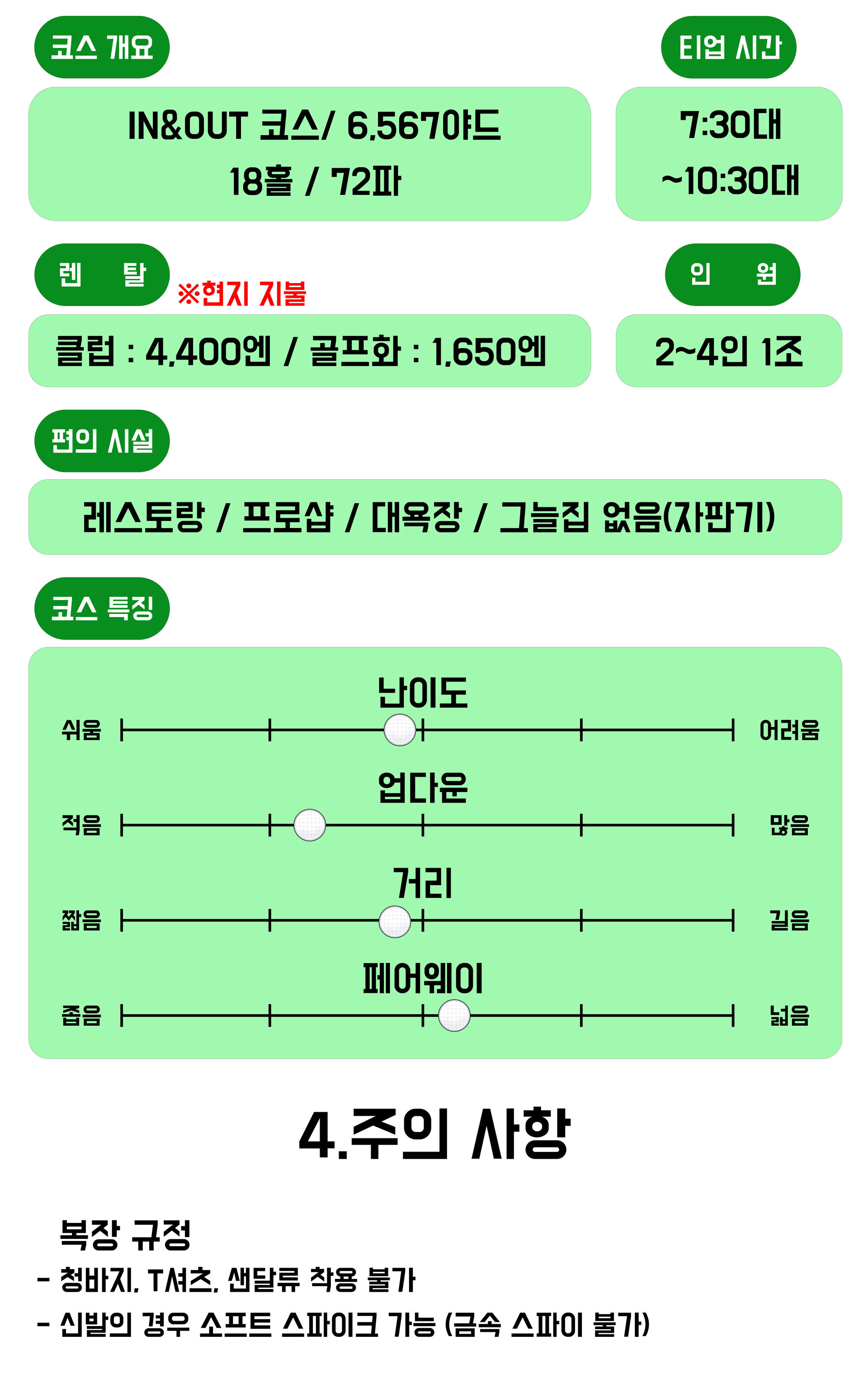 [시즈오카 골프] 니시후지 골프 클럽 (그린+카트피+락커+런치 1,100엔 포함) 상세 이미지 5