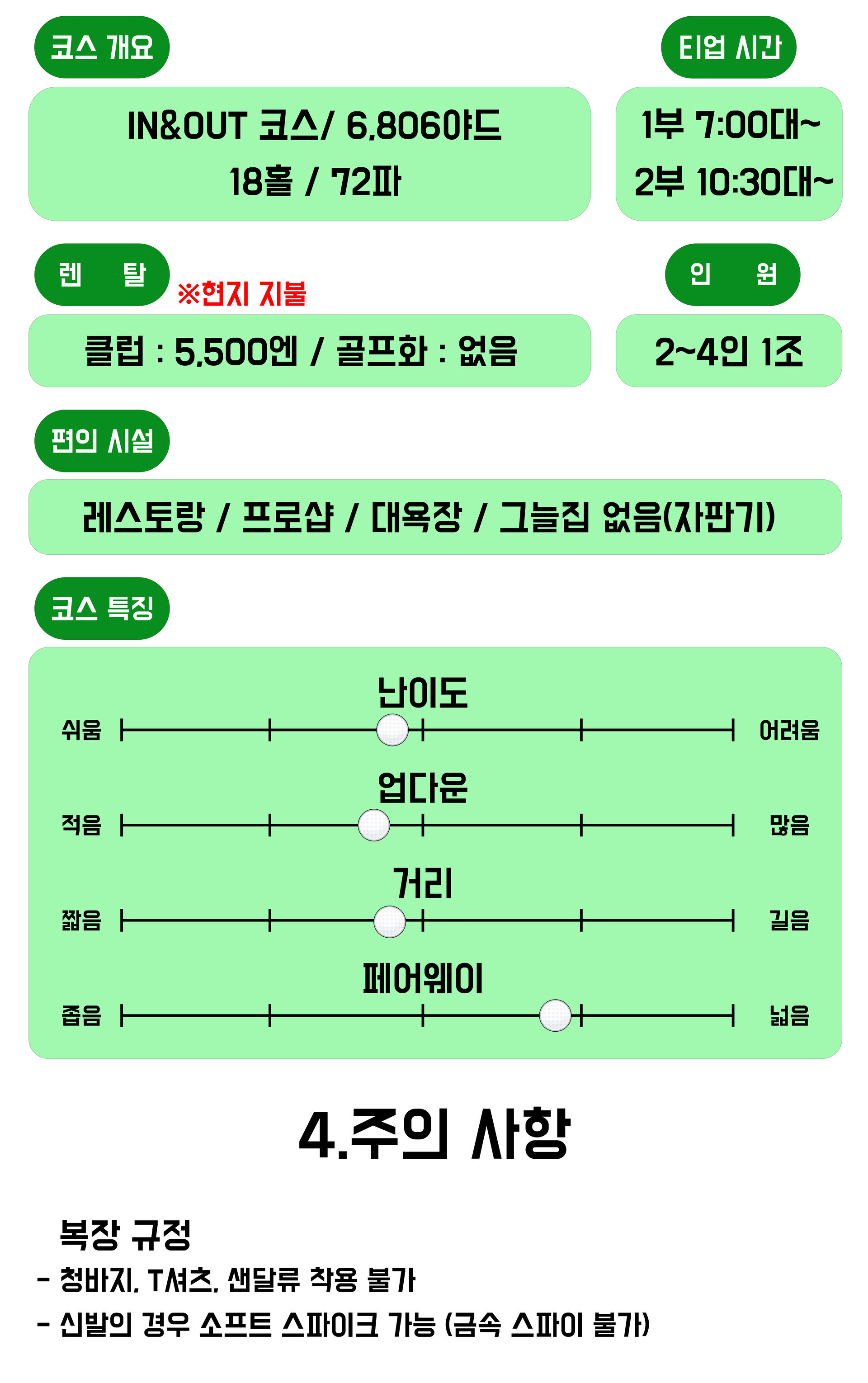 [시즈오카 골프] 쥬리기 컨트리 클럽 (그린+카트피+락커+런치 1,100엔 포함) 상세 이미지 5