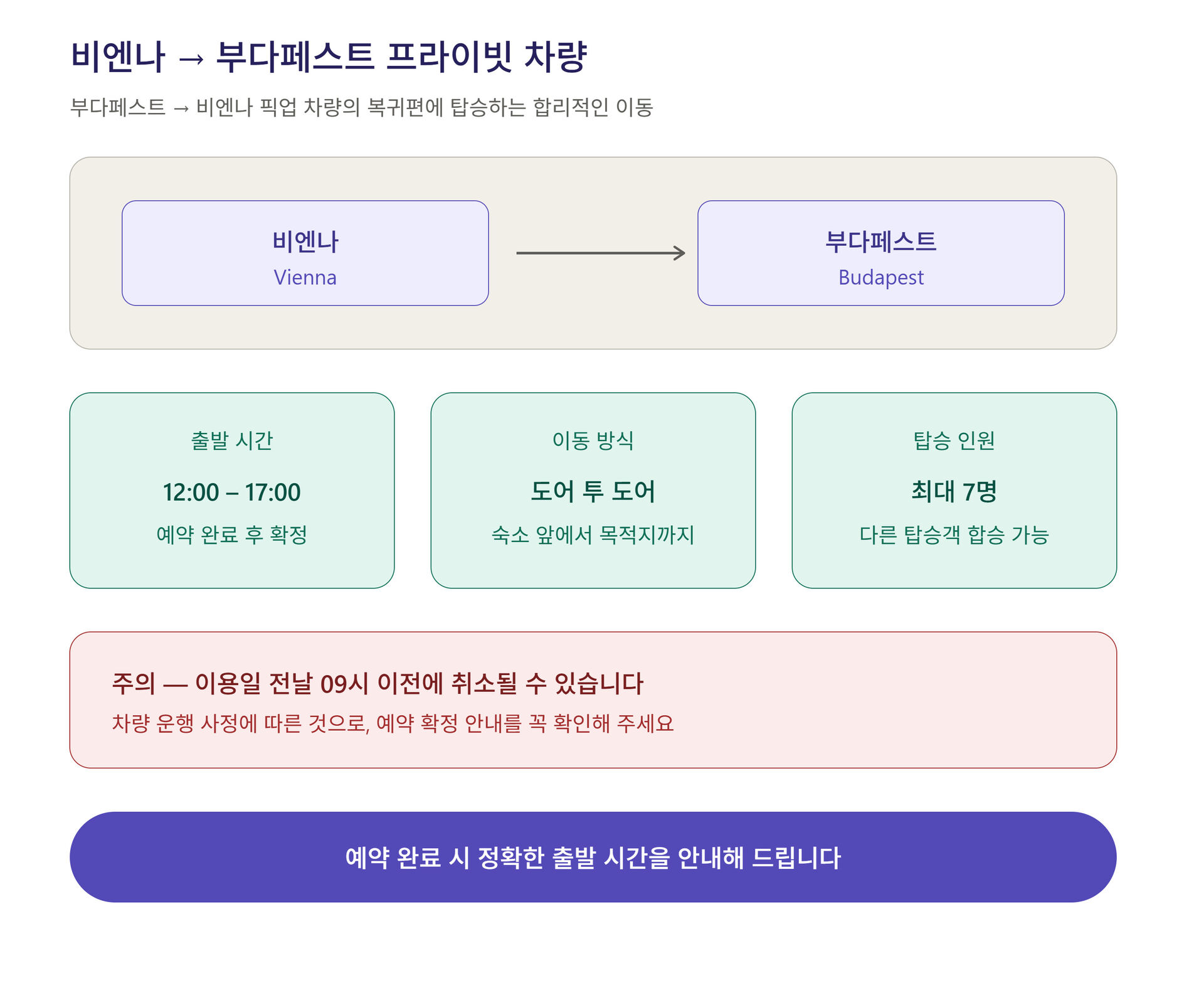 투어·티켓 상품
