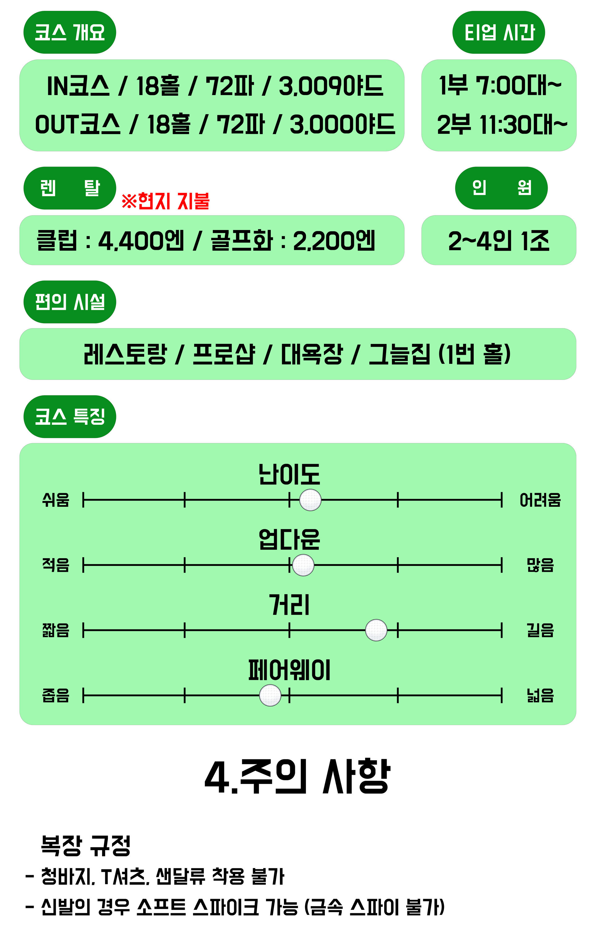 투어·티켓 상품 상세 이미지 5
