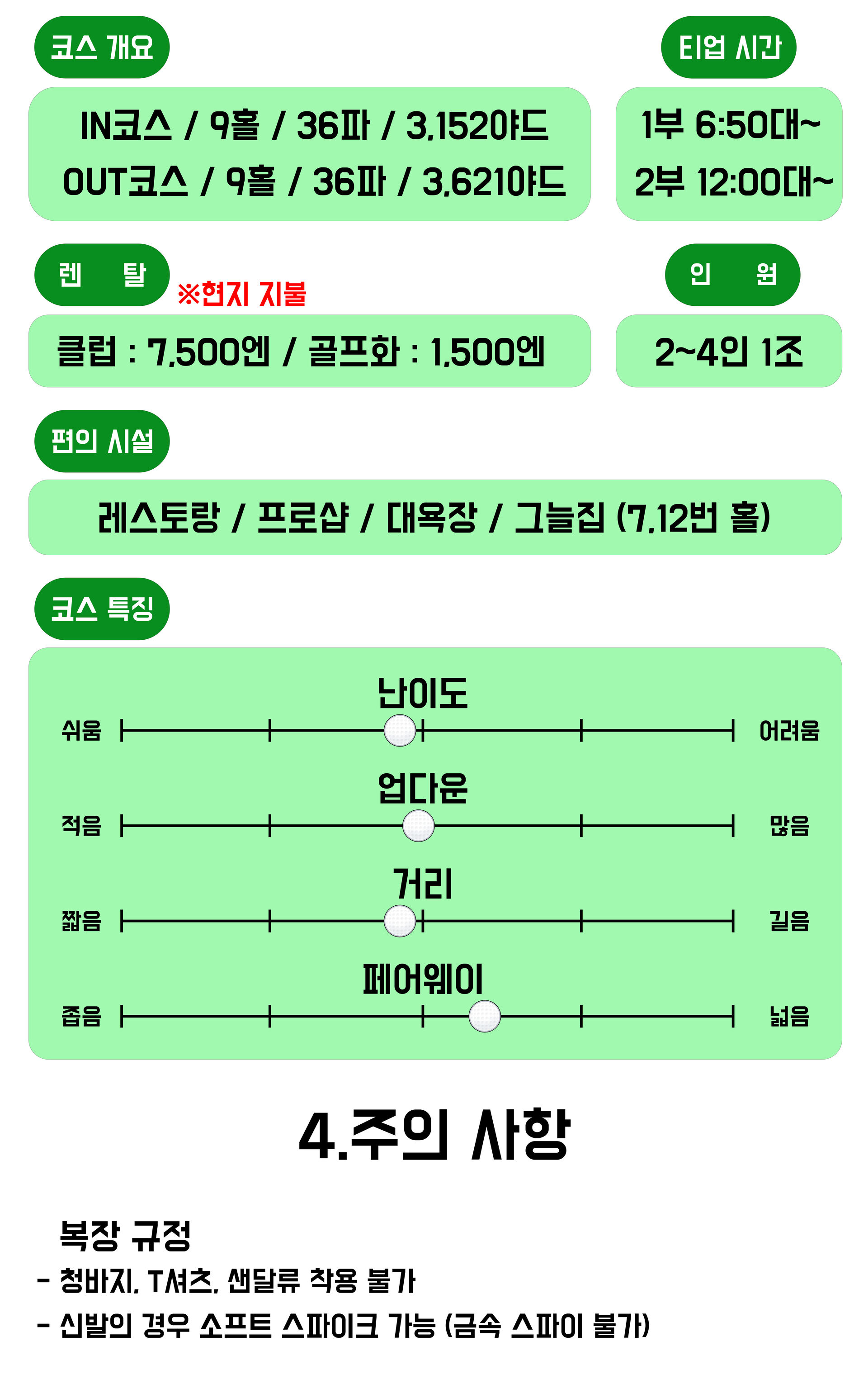 투어·티켓 상품 상세 이미지 5