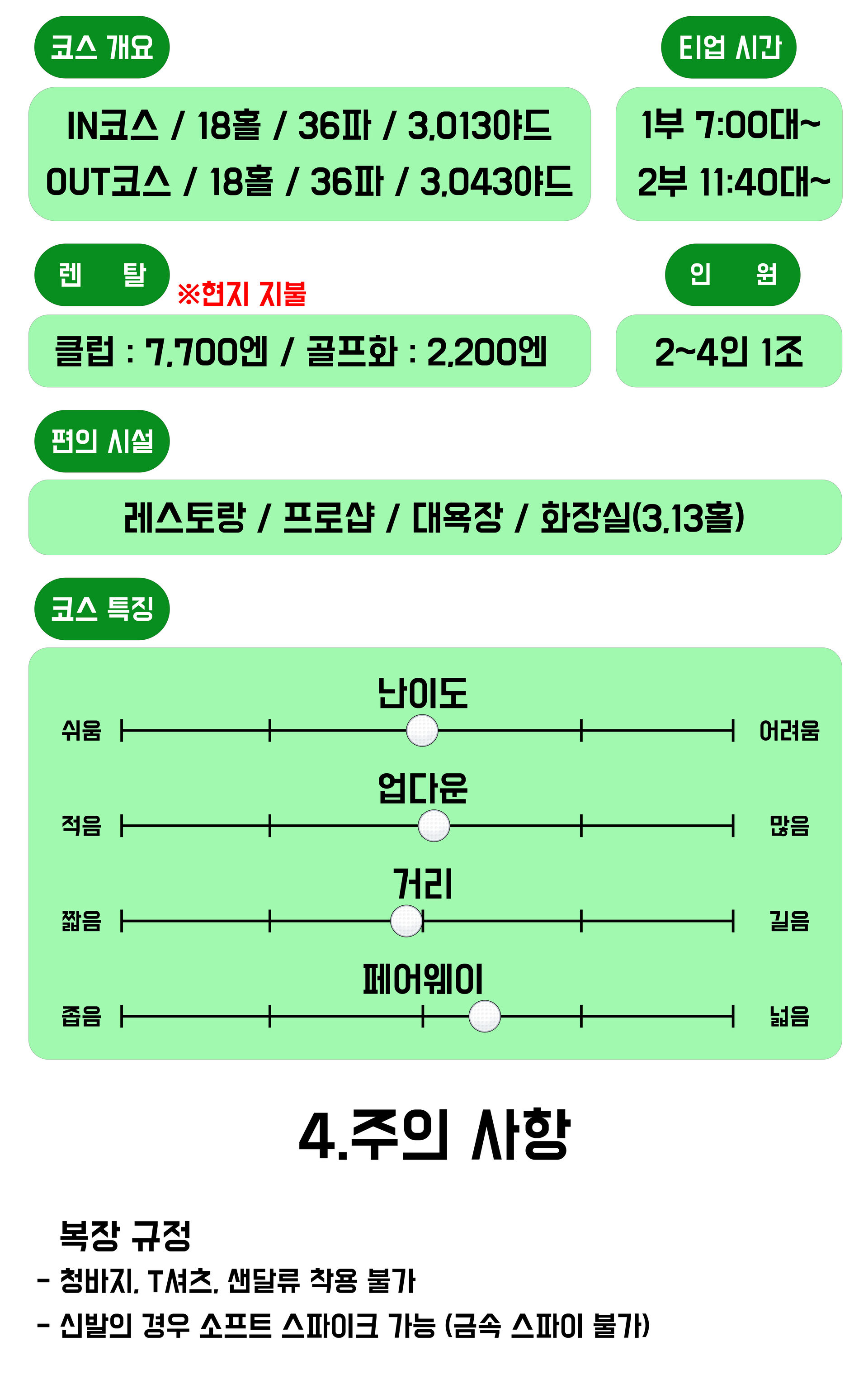 투어·티켓 상품 상세 이미지 5