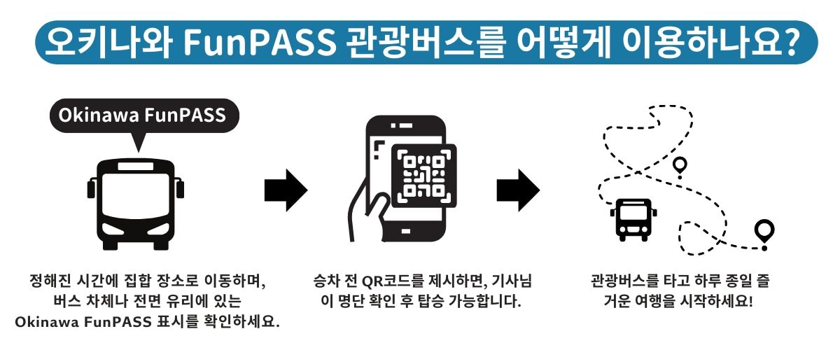 나하 출발 관광버스 1일 투어 :: 츄라우미 수족관 + DMM 아쿠아리움 (남북 노선 선택) 상세 이미지 5