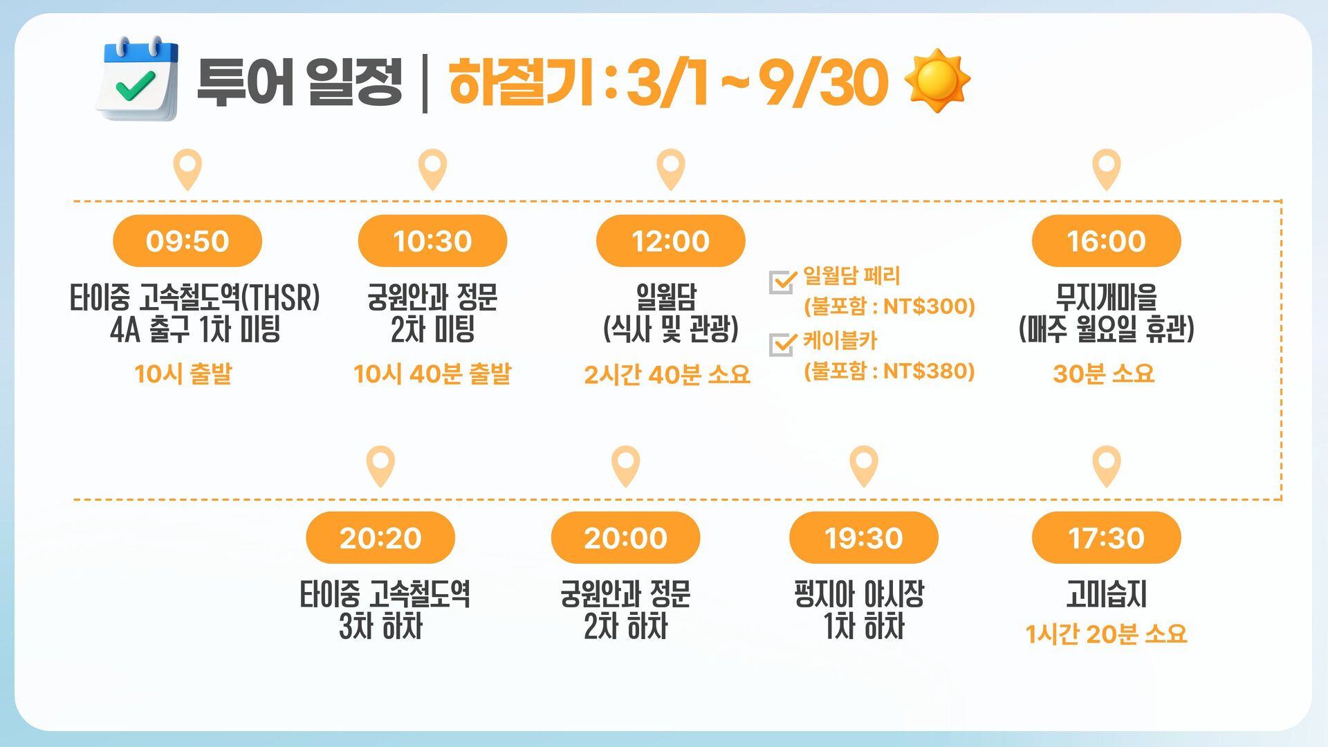 [타이중 출발] 한국어 가이드와 떠나는 타이중 일일투어｜일월담·고미습지 상세 이미지 6
