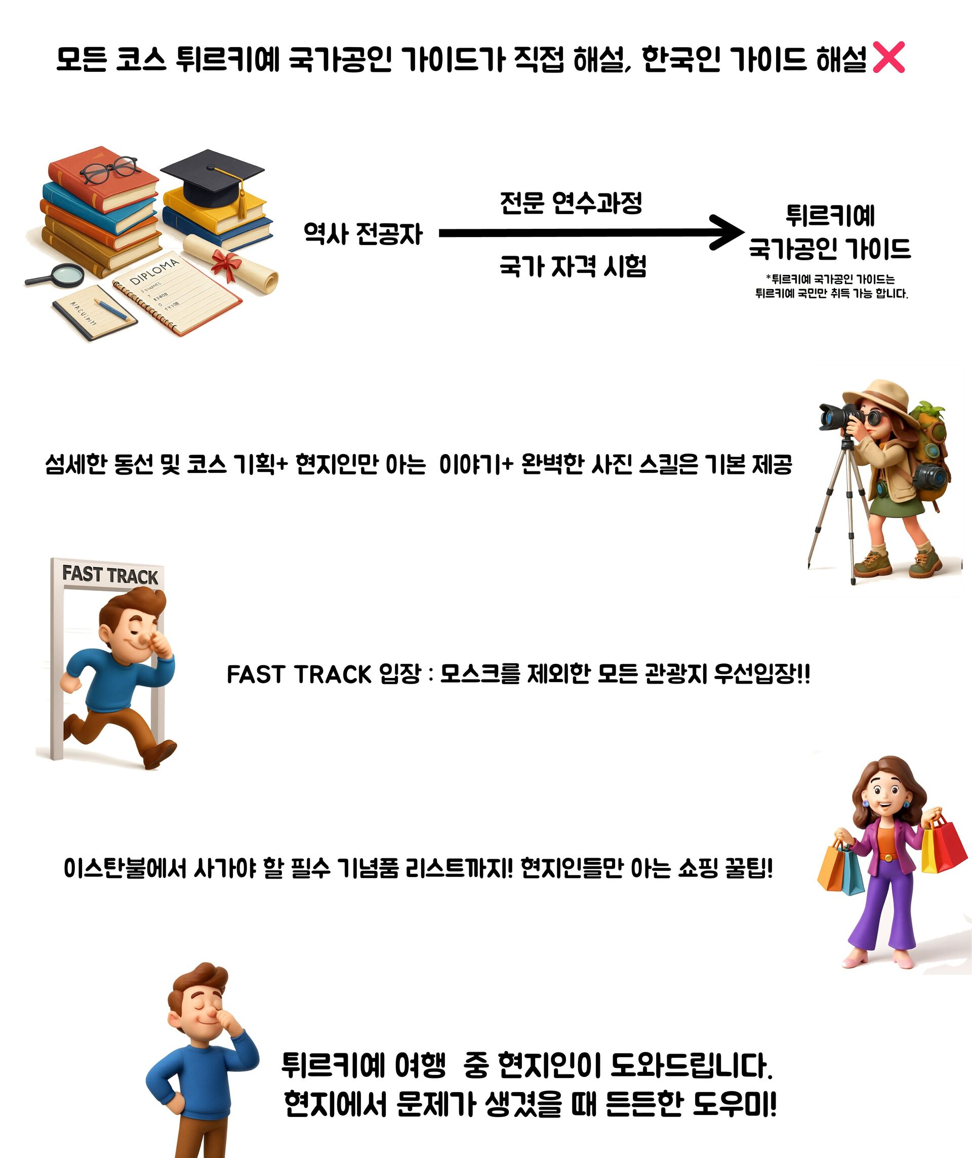 투어·티켓 상품 상세 이미지 7