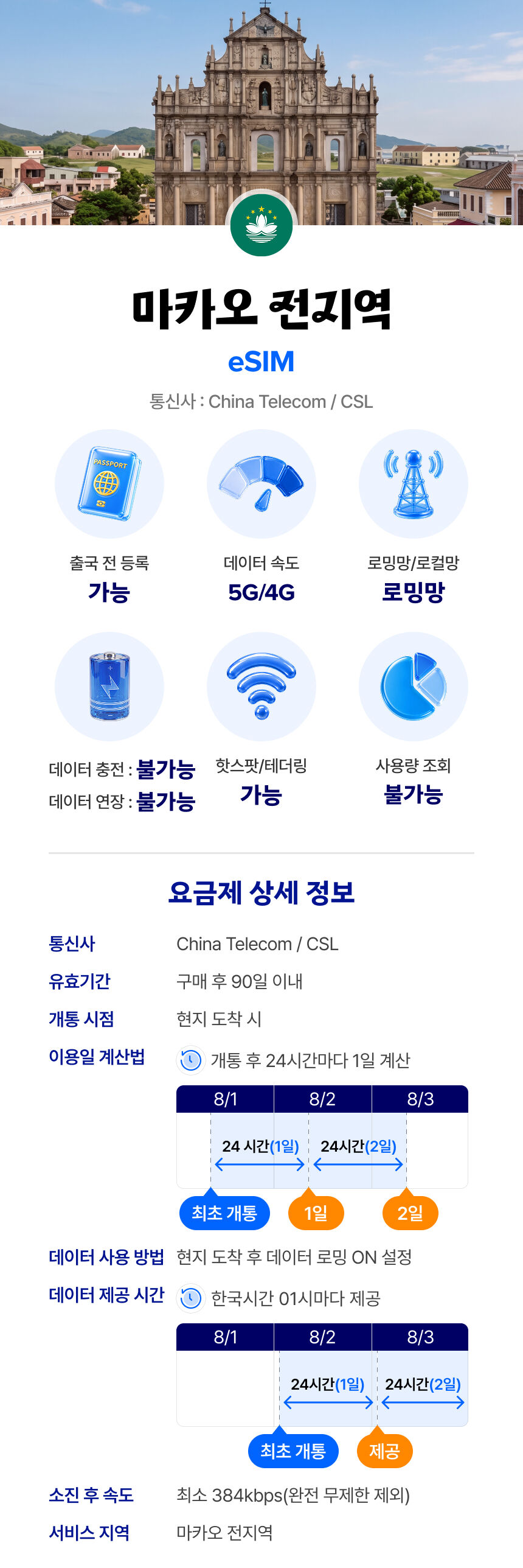 마카오 이심 eSIM CTM 매일 500MB 무제한 1일 유심사 알림톡 상세 이미지 2