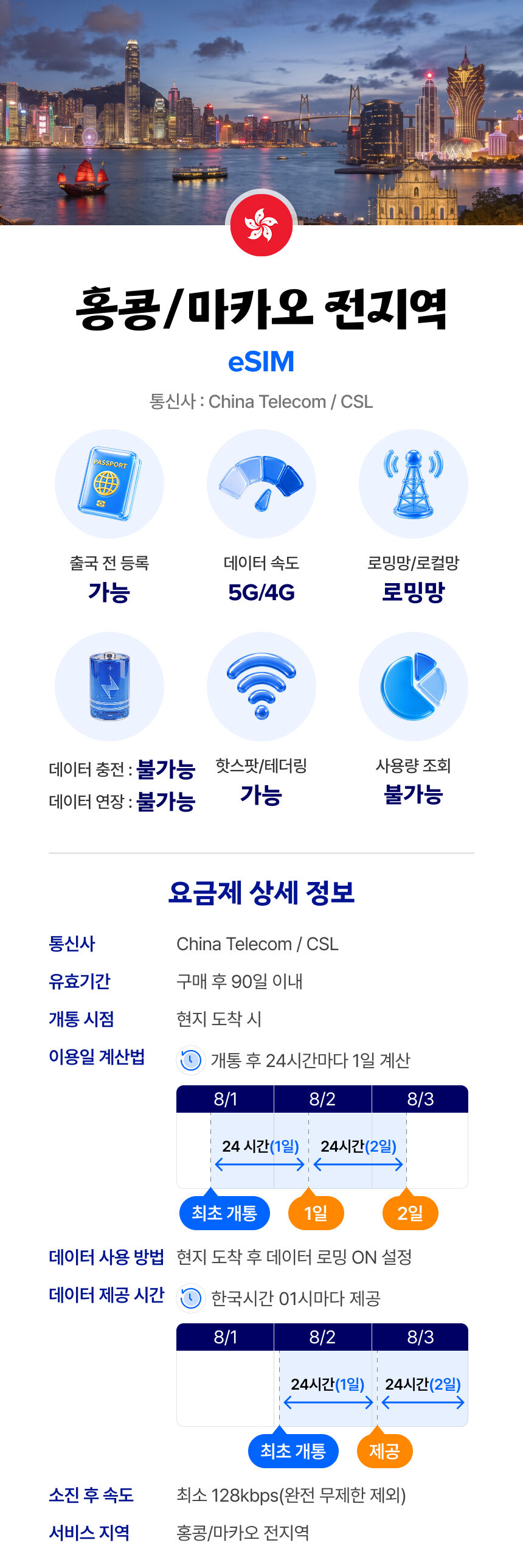 홍콩/마카오 이심 eSIM CTM 매일 500MB 무제한 1일 유심사 알림톡 상세 이미지 2