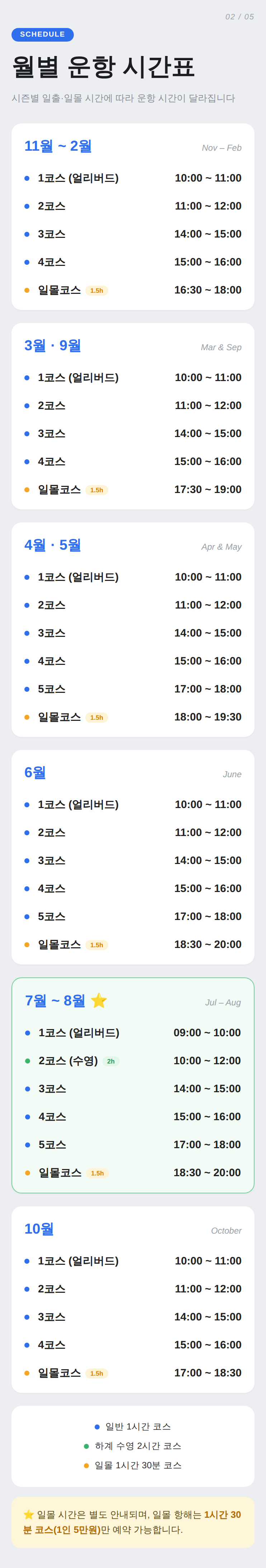 강릉 요트투어 세일링체험 [세계일주항해 김선장-클럽요트마스터]  신이 만든 강릉바다 상세 이미지 7