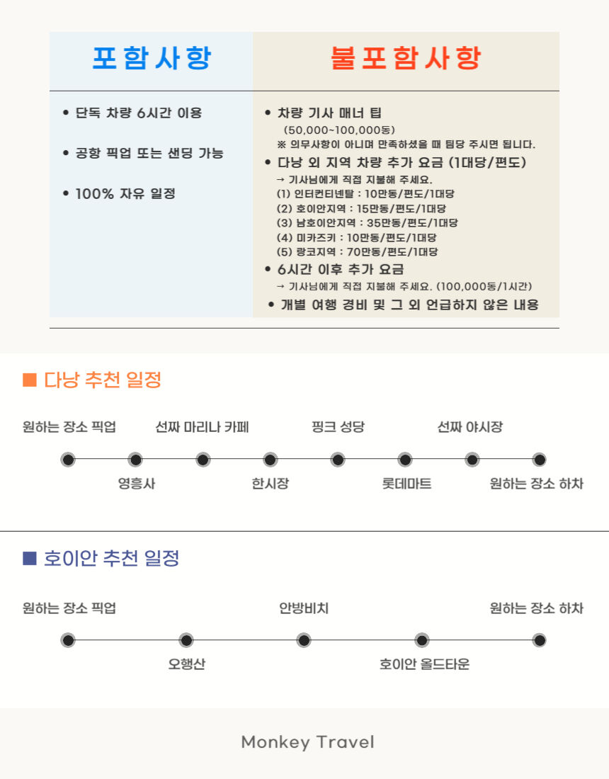[즉시확정] 다낭 6시간 단독 차량 투어 (다낭 렌트카) 상세 이미지 3