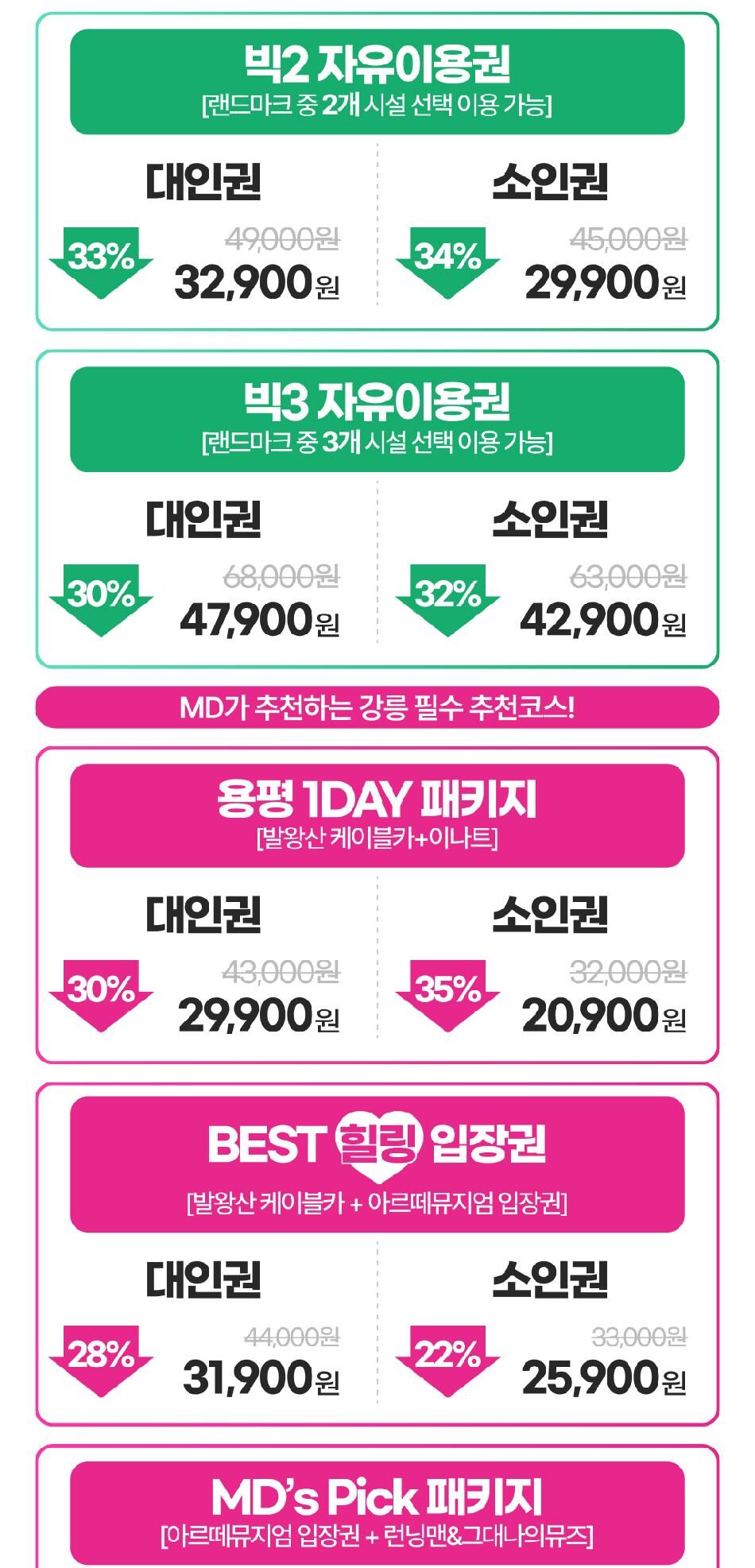 [강원] 랜드마크 패키지 이용권  상세 이미지 6
