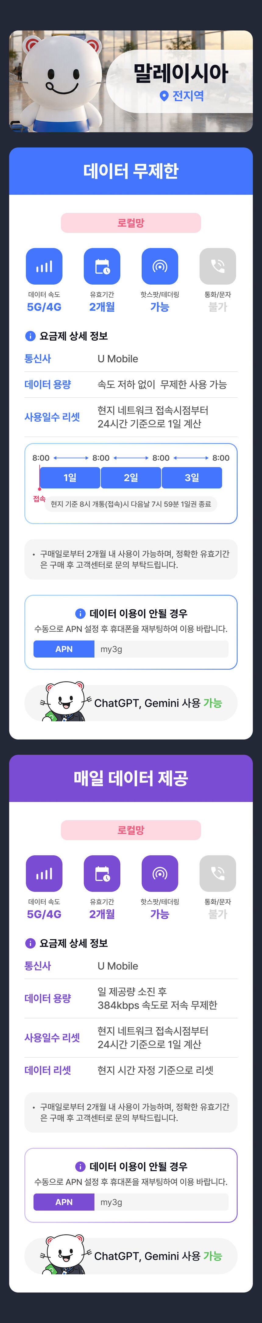 말레이시아 유심 도시락USIM 공항수령 데이터무제한 쿠알라룸푸르 코타키나발루 상세 이미지 5