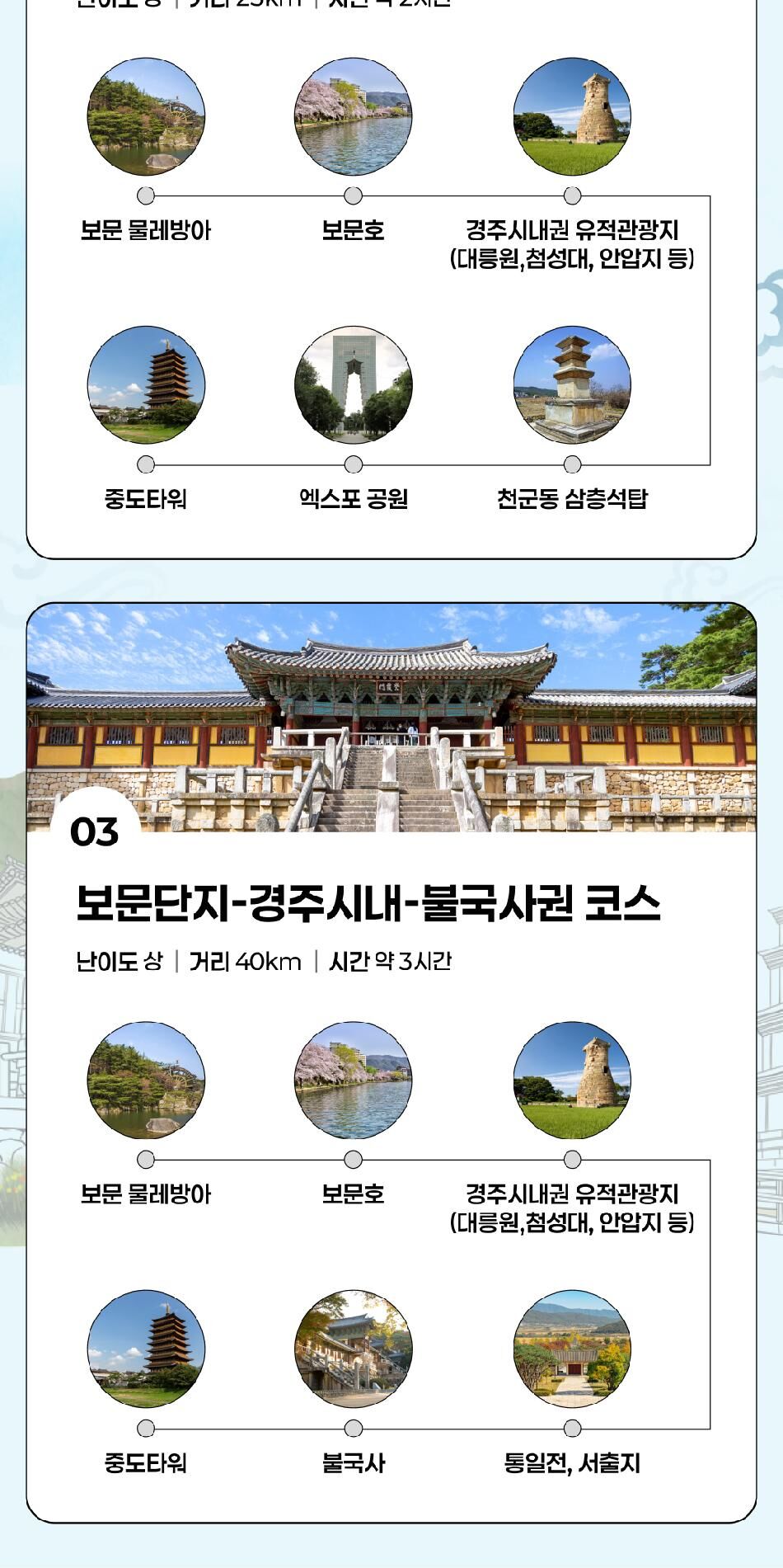 [경주] 보문투어 대여 (전기자전거&전동킥보드) 상세 이미지 9