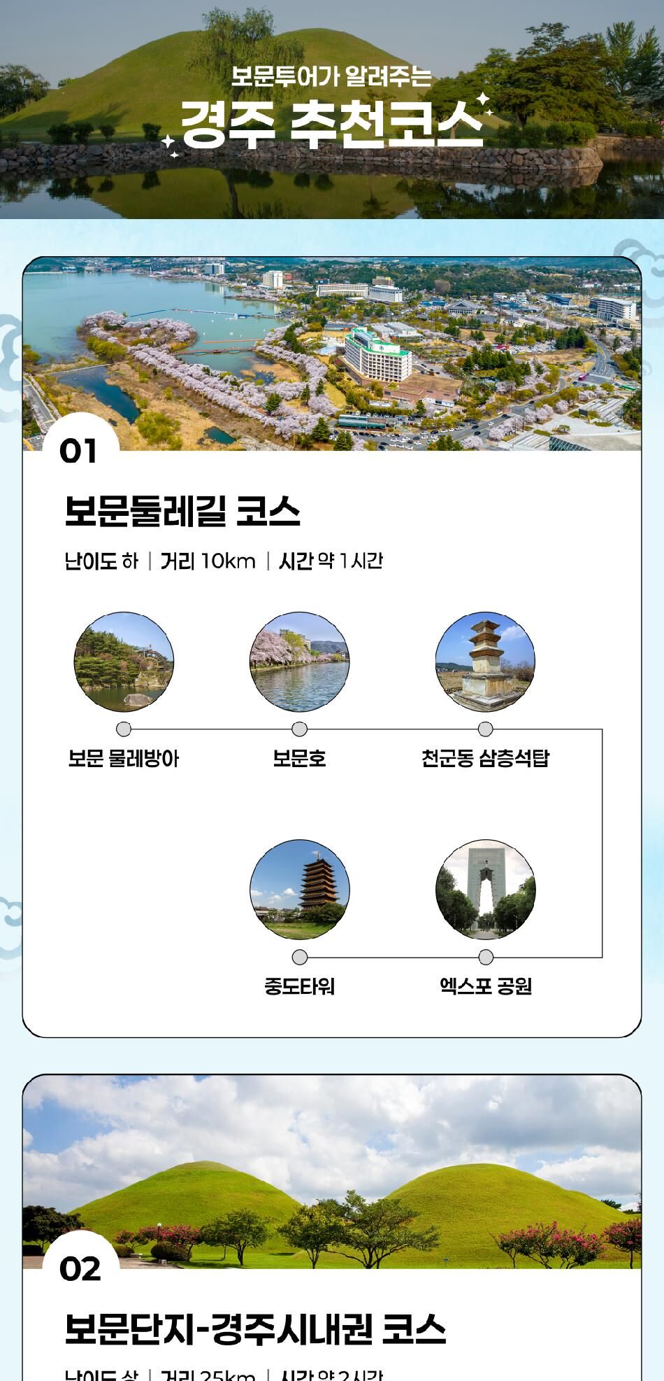 [경주] 보문투어 대여 (전기자전거&전동킥보드) 상세 이미지 8