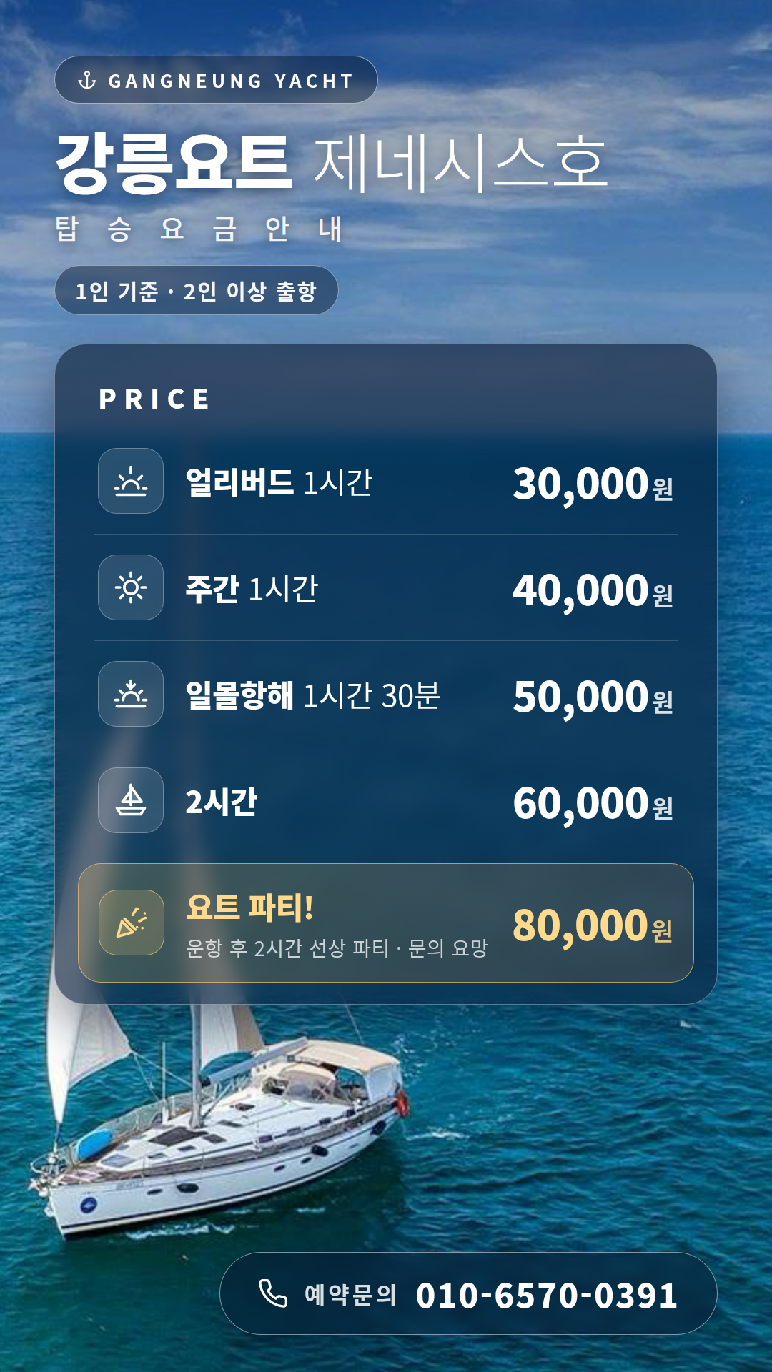 강릉 요트투어 세일링체험 [세계일주항해 김선장-클럽요트마스터]  신이 만든 강릉바다 상세 이미지 3